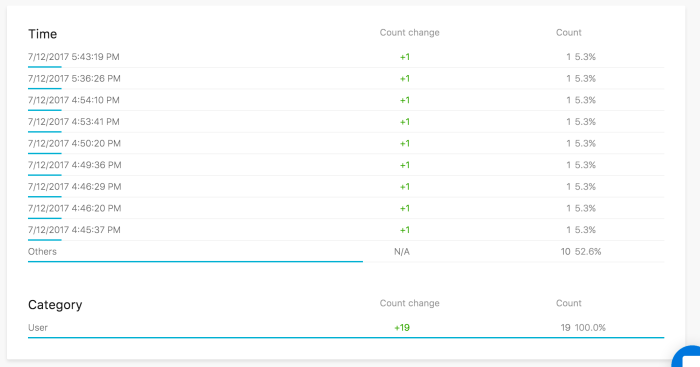 Screen Shot 2017-07-12 at 4.32.04 PM.png